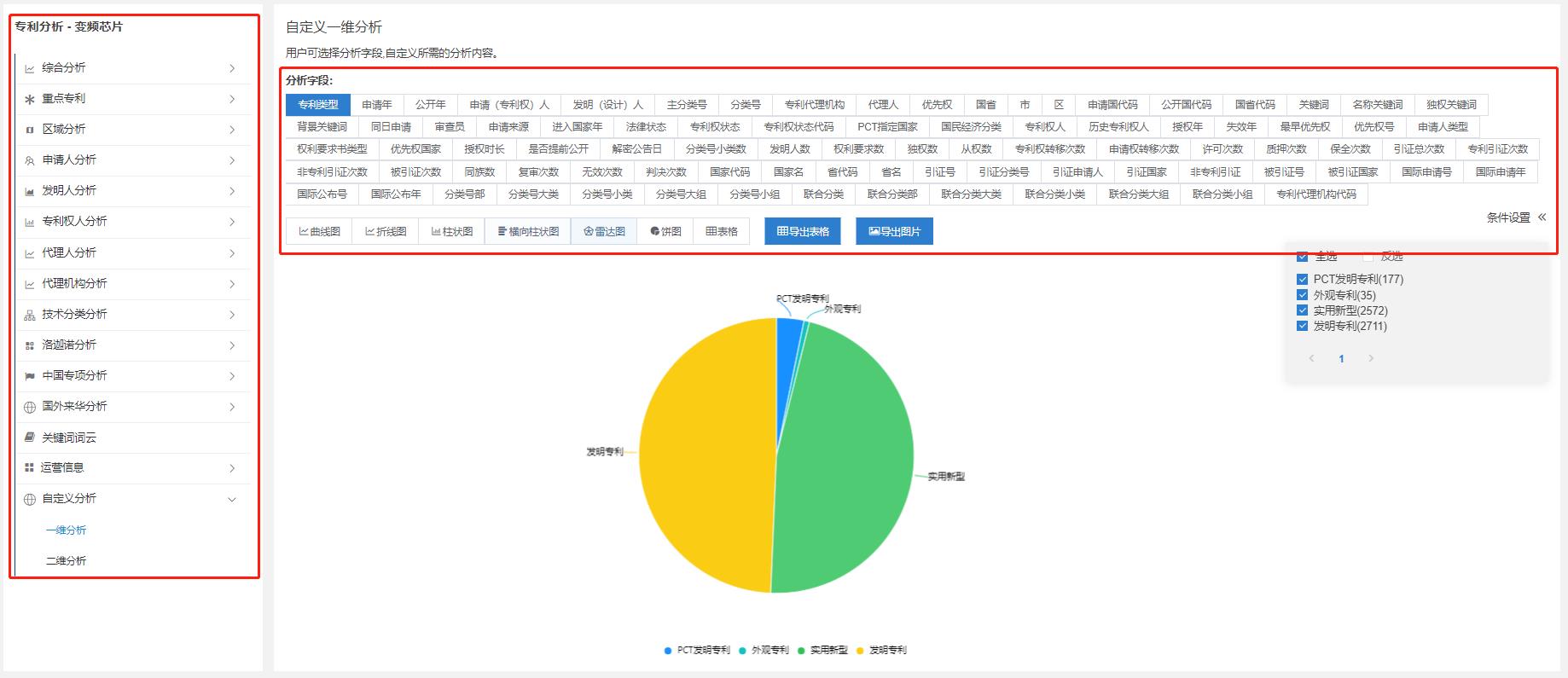 图5  自定义分析.jpg