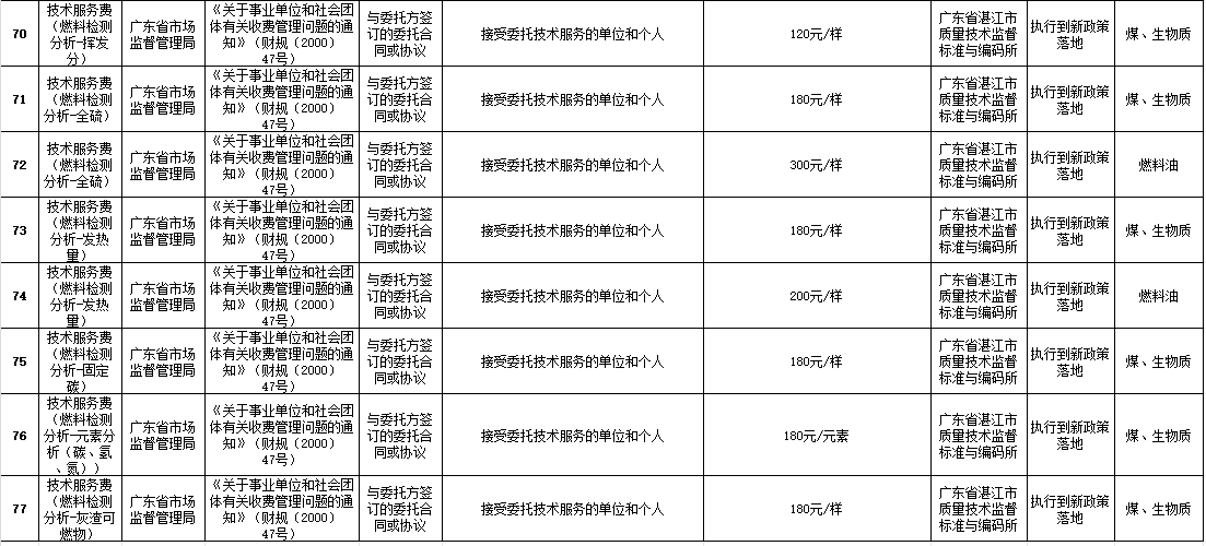 图7.png