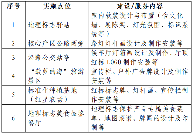 28874d67-65af-4d2d-927f-6f3cc0985d03.png
